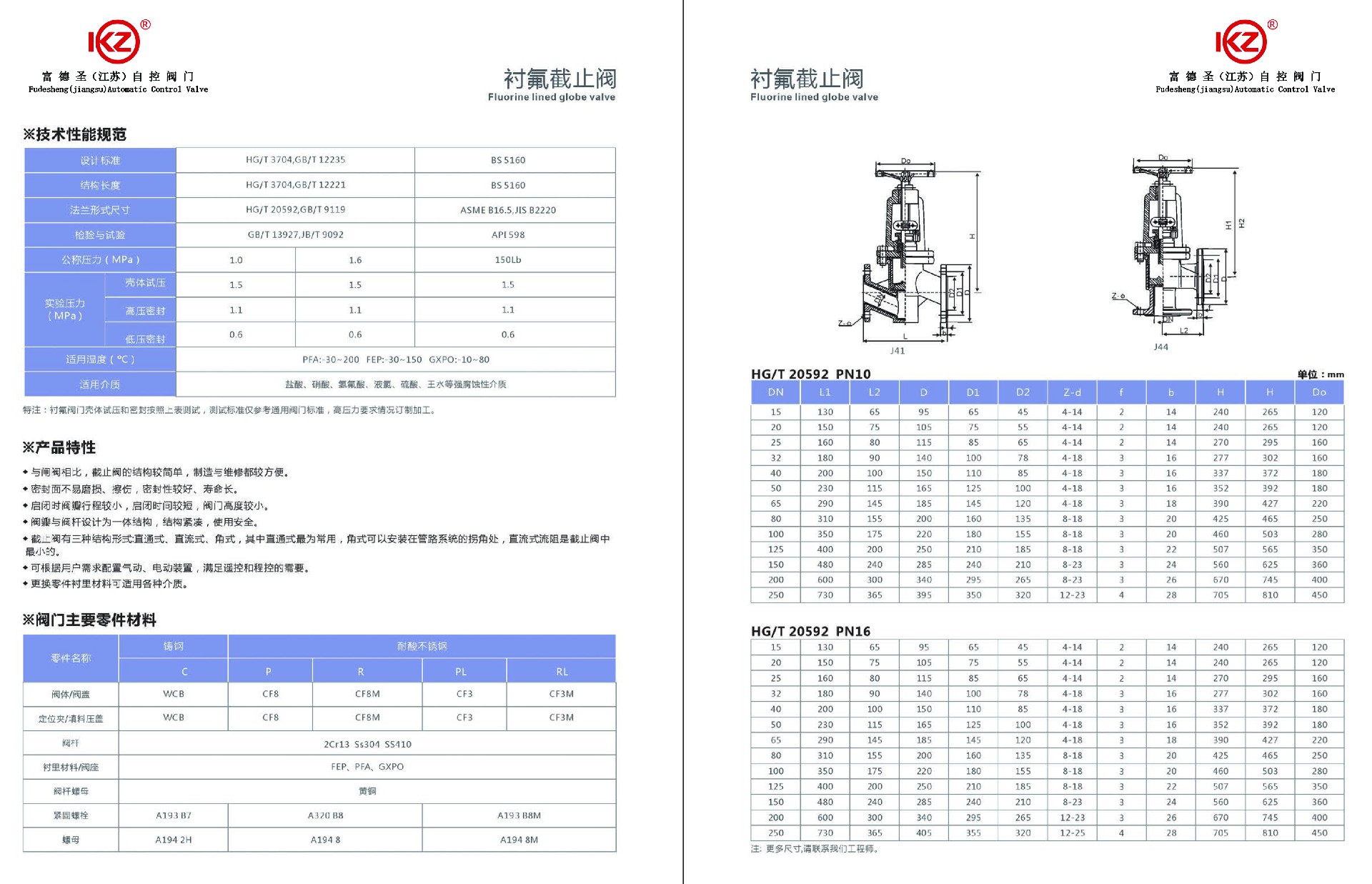 衬氟截止阀-1.jpg