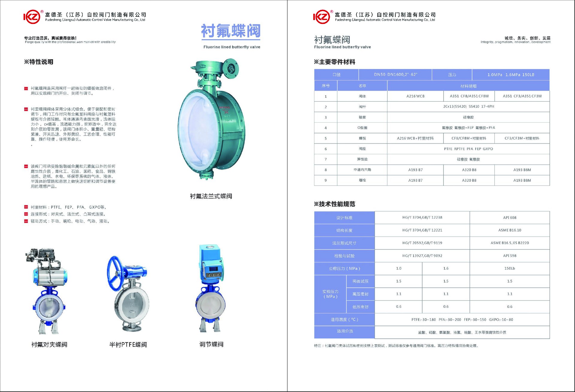 衬氟蝶阀1.jpg