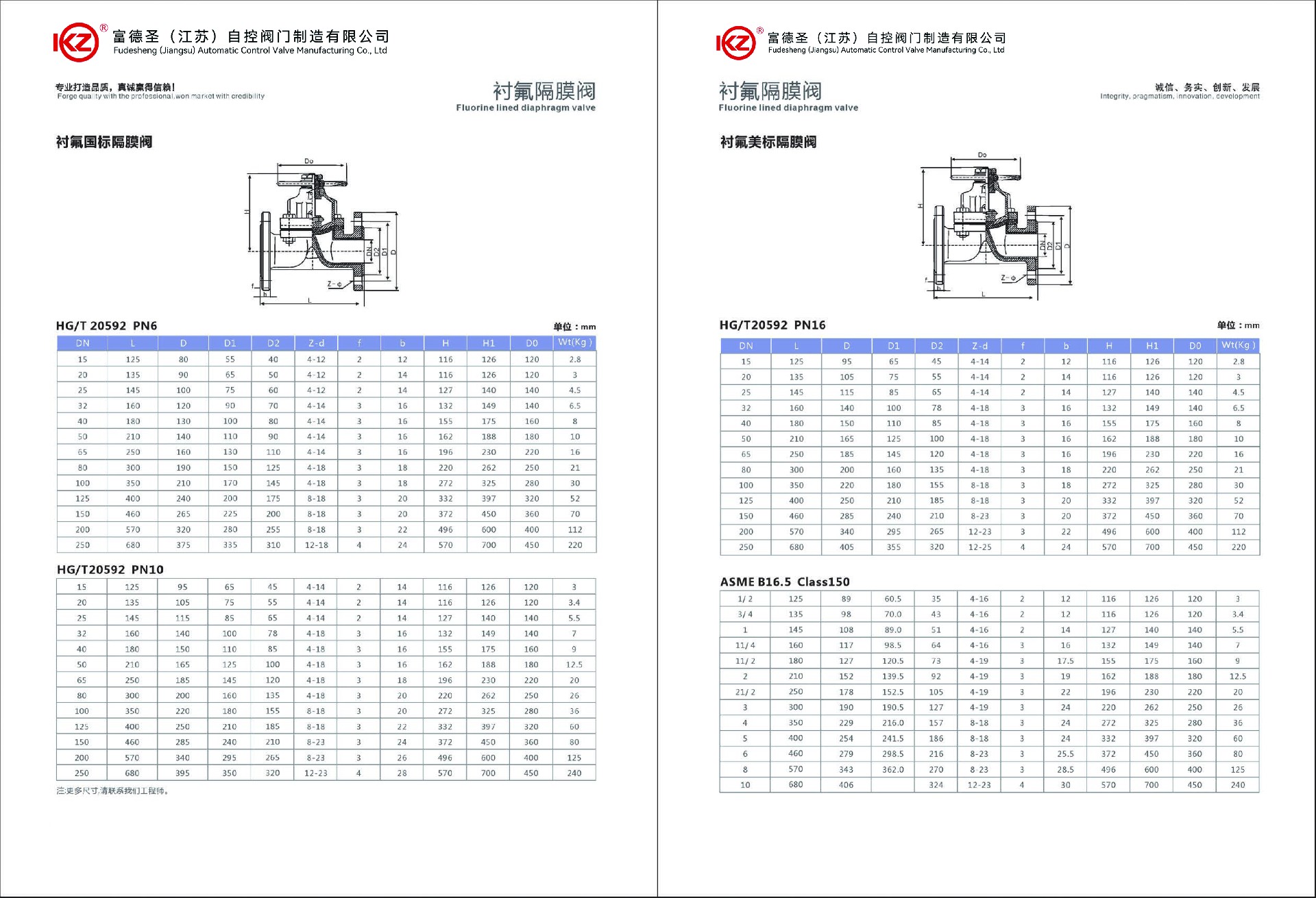 衬氟隔膜阀1.jpg
